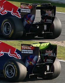 drag reduction system Red Bull